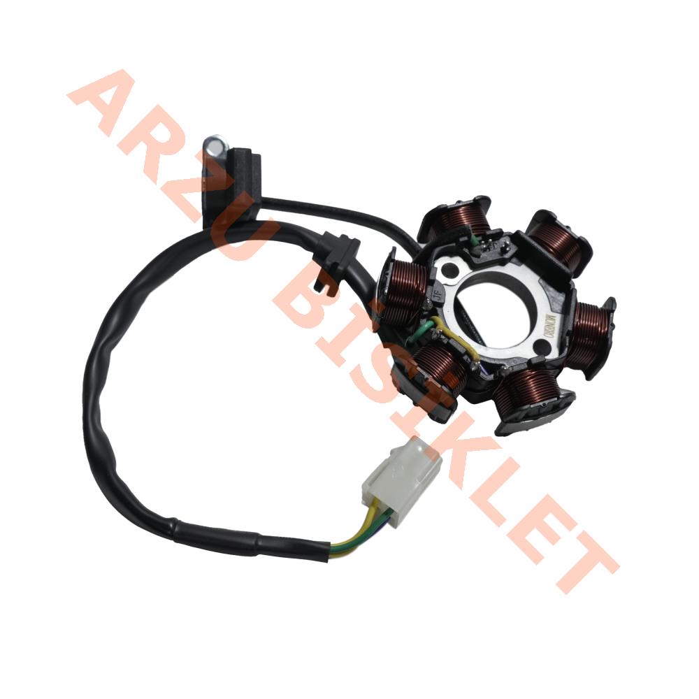 STATÖR - ARORA KASIRGA